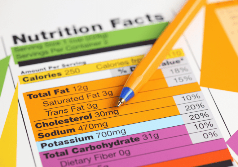 A Guide To Understanding Food Labels: Making Informed Choices
